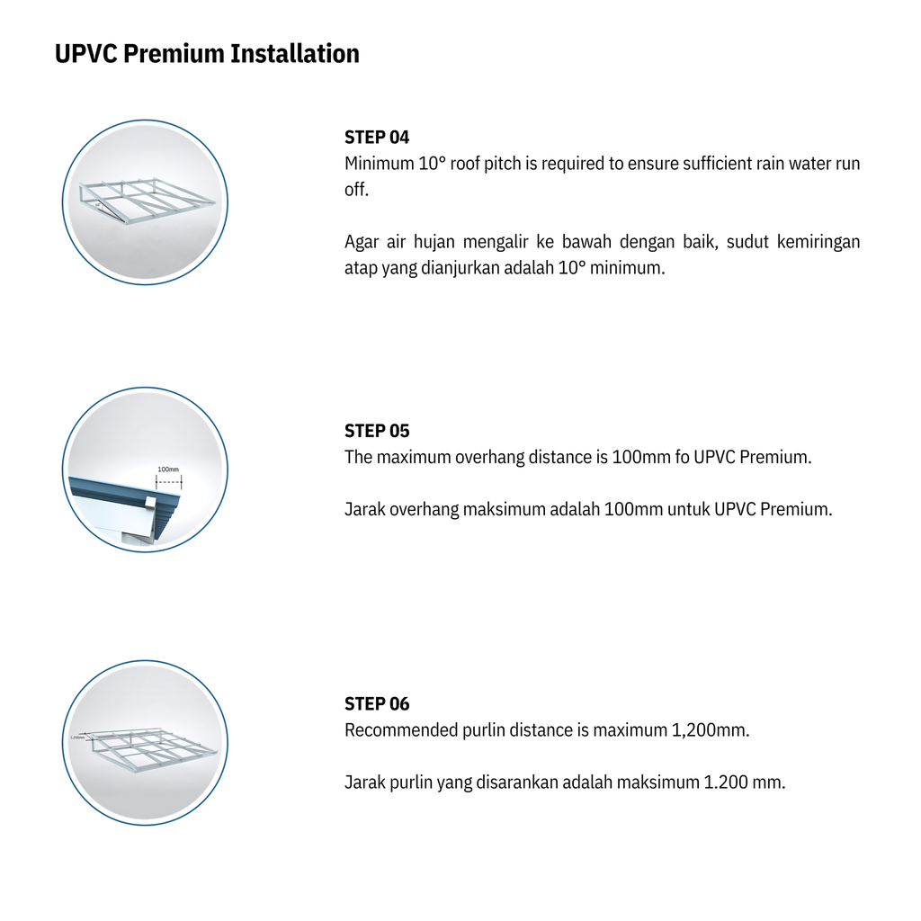 UPVC - Premium