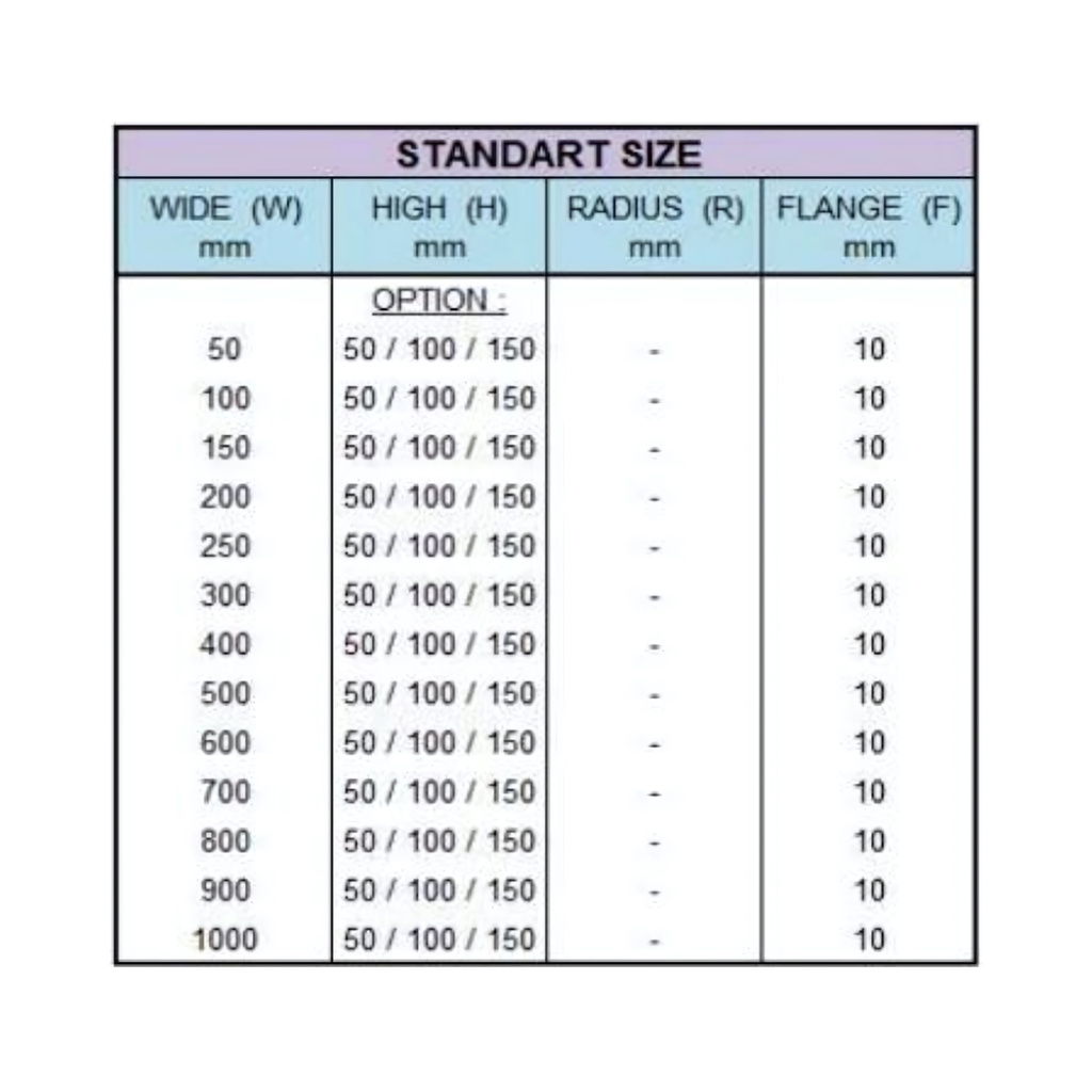 Reducer Tray 