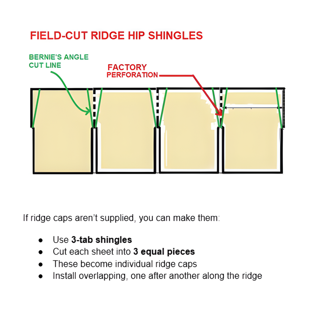 Asphalt Shingles